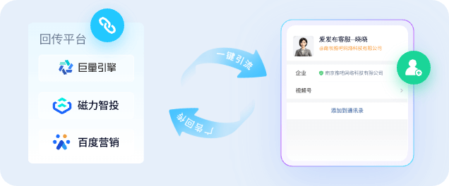 广告加粉回传